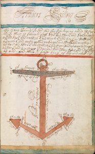 Cahier de notes tenu par William Spink, RN, incluant des calculs mathématiques et des méthodes de calcul en mer - William Spink