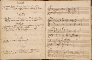 Pages du 24 février au 24 avril 1788 du Catalogue Thématique Autographe de Mozart