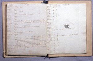 Journal de Louis XVI. Mois de juin et juillet 1791. Cahier 17X21 cm. Archives Nationales. Paris - XVI Louis