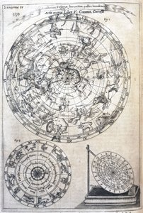 Carte astrologique