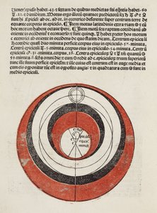 Diagramme astronomique
