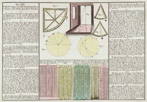 Observations astronomiques et tables expliquées