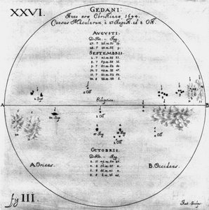 Dessins de taches solaires, 27 août - 8 octobre 1644