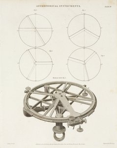 Cercle de Mendoza - John Pardon