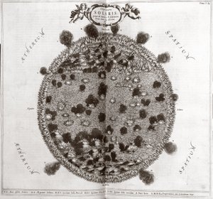 Le Soleil