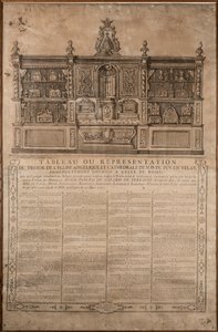 Table de représentation du trésor