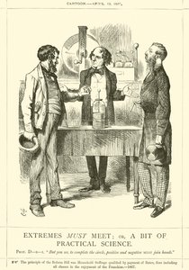 Les extrêmes doivent se rencontrer; ou, un peu de science pratique - after John Tenniel