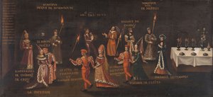 Vœu du faisan (Philippe le Bon et Isabelle au festin du faisan à Lille en 1454)