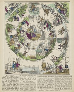 Jeu de Robinson