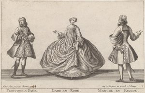 Perruque à Face/Dame en Robe/Manche en Pagode