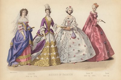Mode en France : Louis XIV 1668 à 1694 ; Louis XV 1720 à 1760 ; Louis 1720 à - (after) French School