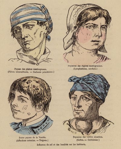 Influence du soleil et de la localisation géographique sur les gens - (after) French School