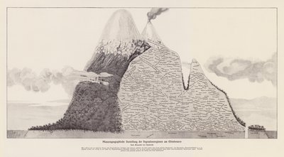 Régions de végétation du Chimborazo, Équateur - (after) German School