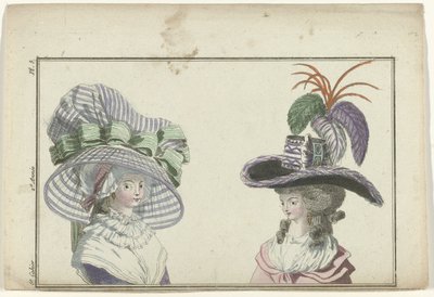 Magasin des Modes Nouvelles Françaises et Anglaises, 10 janvier 1787, 6e cahier, 2e année, Pl. 3 - A.B. Duhamel