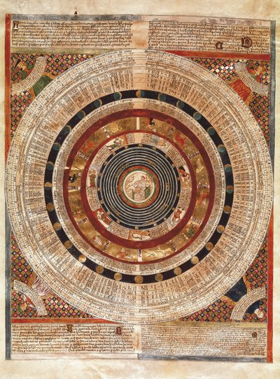 Cosmographie : représentation de la Terre en tant qu
