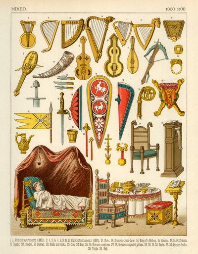 Articles divers - Albert Kretschmer