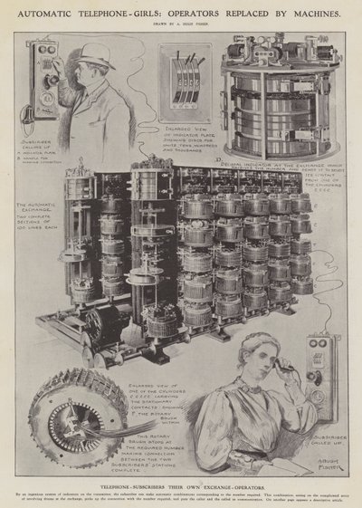 Téléphonistes automatiques : opératrices remplacées par des machines (litho) - Alfred Hugh Fisher