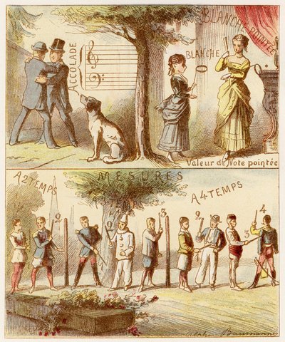 Accolade, valeur de note pointée, mesures à deux temps et à quatre temps - Gravure extraite de l