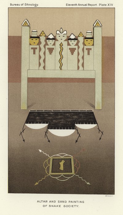 Autel et peinture sur sable de la société des serpents - American School