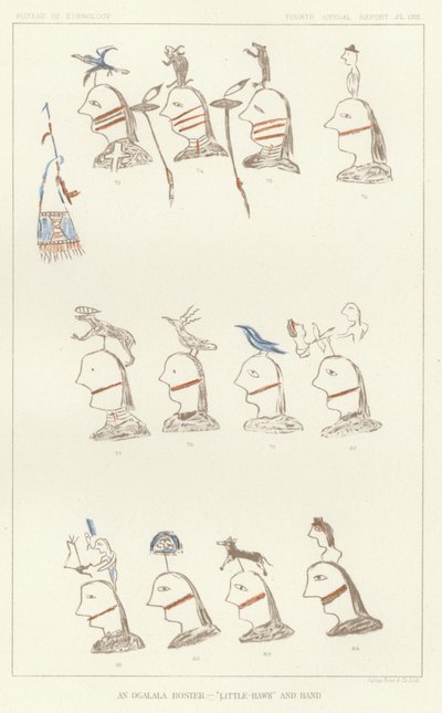 Un registre Ogalala - Little-Hawk et sa bande - American School