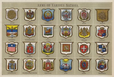 Armoiries de diverses nations - American School