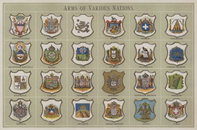 Armes de diverses nations - American School