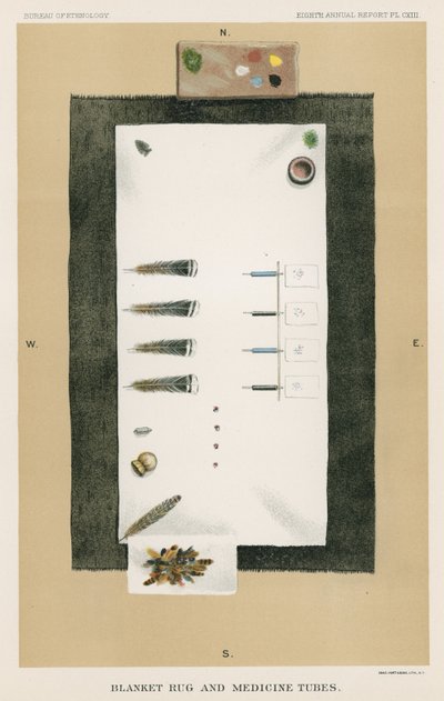 Tapis couverture et tubes de médecine - American School