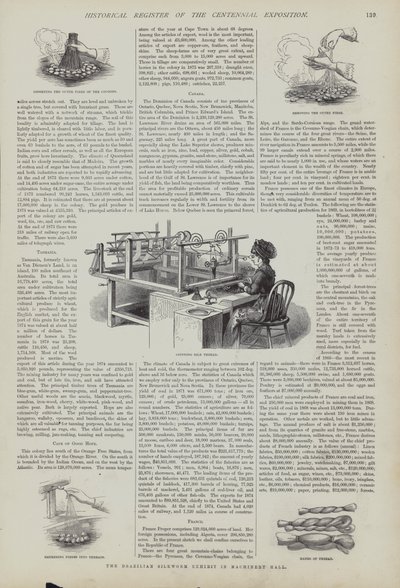 Exposition de vers à soie brésiliens dans le Hall des Machines, Exposition du Centenaire, Philadelphie, Pennsylvanie, USA - American School