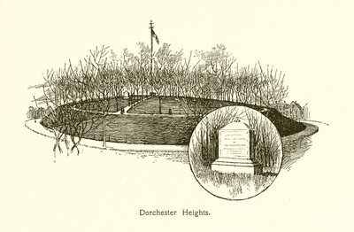 Dorchester Heights - American School
