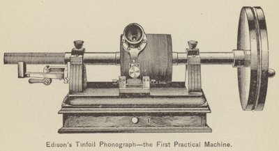 Phonographe à feuille d