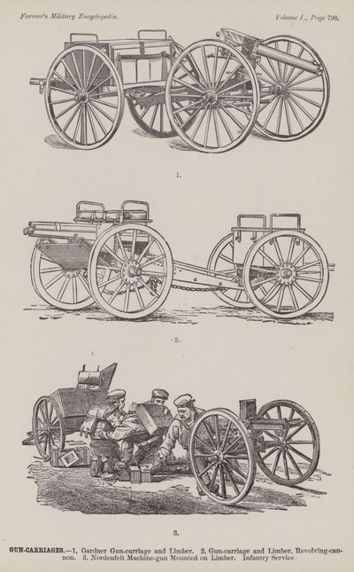 Affûts de canon (gravure) - American School