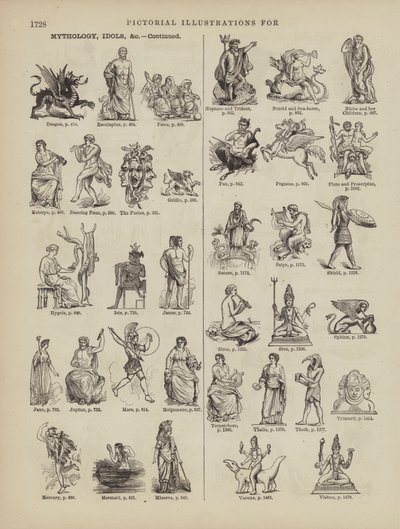 Page du dictionnaire complet de Webster (George Bell) - American School