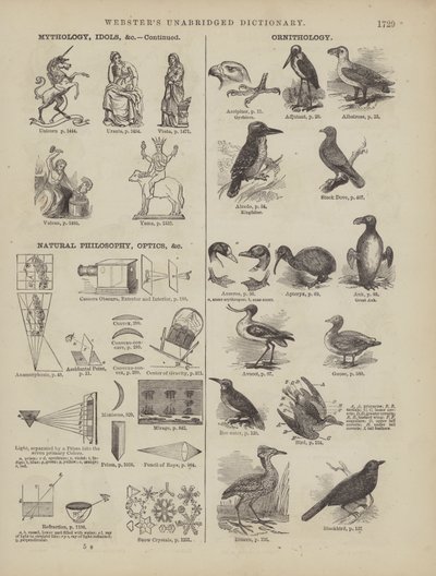Page du dictionnaire complet de Webster (George Bell) - American School