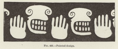Motif peint, mains et visages - American School