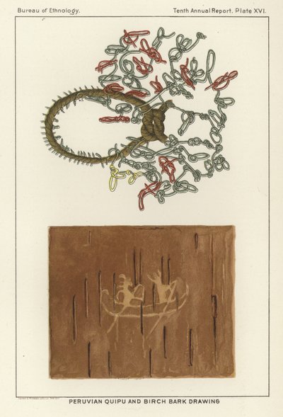 Quipu péruvien et dessin sur écorce de bouleau - American School