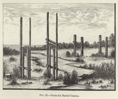 Poteaux pour canoës funéraires - American School