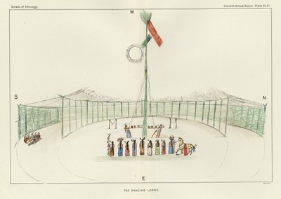 Le pavillon de danse - American School