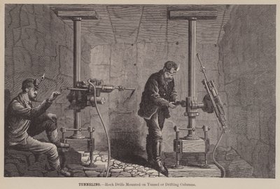 Tunneling, foreuses montées sur colonnes de tunnel ou de dérive - American School