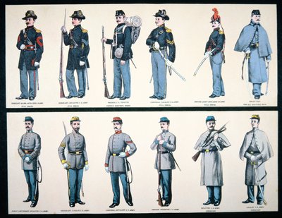 Uniformes des armées de l