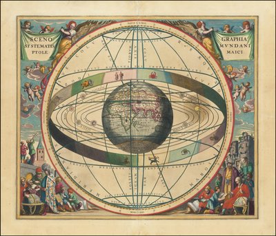 Carte céleste de 1660 - Scenographia Systematis Mundani Ptolemaici - Andreas Cellarius