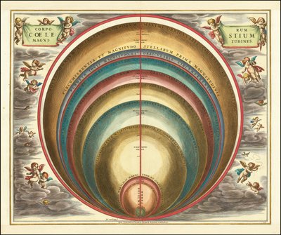Carte céleste de 1660 montrant la magnitude de divers corps célestes et étoiles - Andreas Cellarius