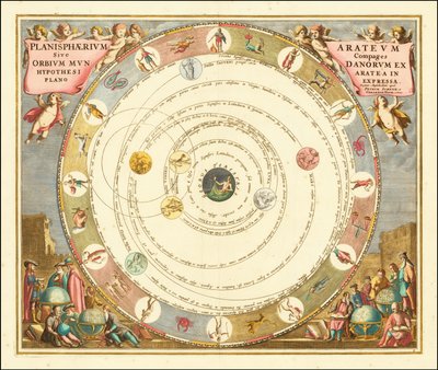 Tableau de 1660 illustrant le modèle d