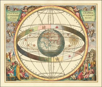 Tableau du modèle géocentrique de 1660 - Scenographia Systematis Mundani Ptolemaici - Andreas Cellarius