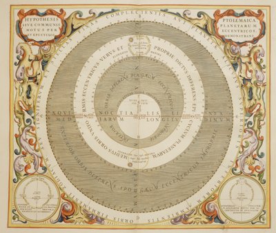 Harmonia Macrocosmica, théorie ptolémaïque du mouvement planétaire, gravure par Andreas Cellarius - Andreas Cellarius
