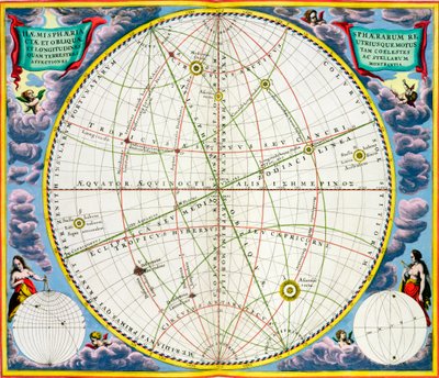 Carte des mouvements de la Terre et des planètes, 1660-1661 - Andreas Cellarius