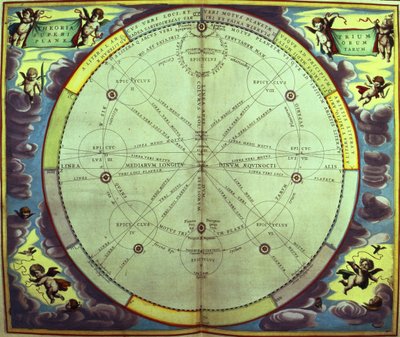 Théorie planétaire, une série de 