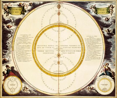 Carte du ciel et description de Vénus et Mercure, gravure par Andreas Cellarius - Andreas Cellarius