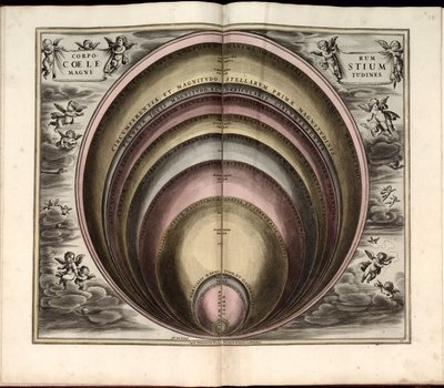 Planches gravées par Johannes van Loon - Andreas; Schenk Cellarius