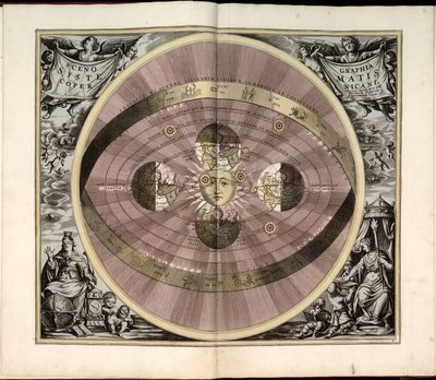 Phillips, 4274 Disponible également via le site Web de la Bibliothèque du Congrès en tant qu
