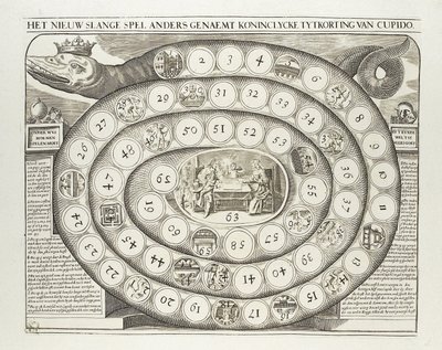 Le nouveau jeu du serpent autrement appelé passe-temps royal de Cupidon - Anonymous